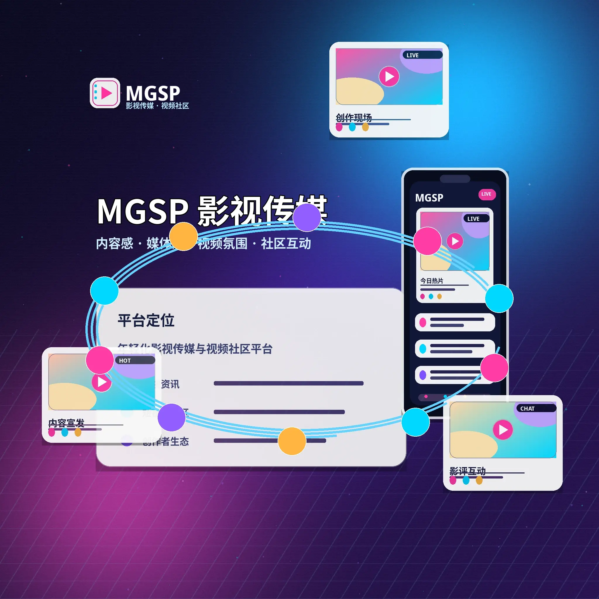 蘑菇视频品牌与长期发展方向