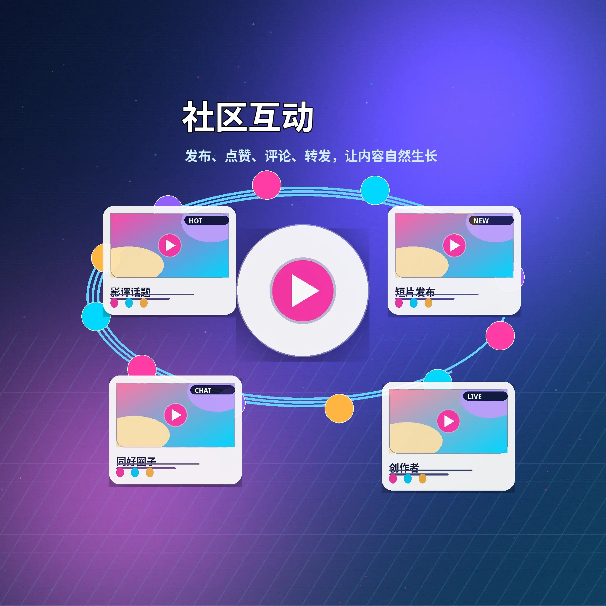 蘑菇视频社区话题与互动交流展示